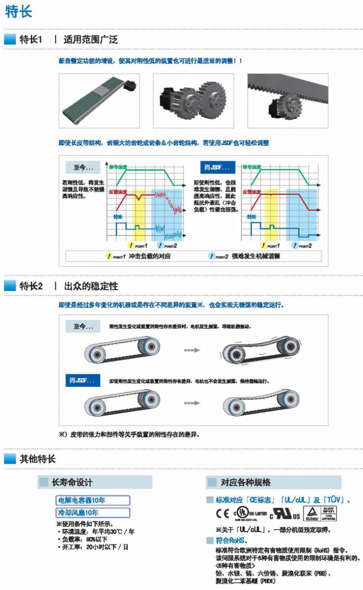 東元伺服JSDF特點(diǎn)