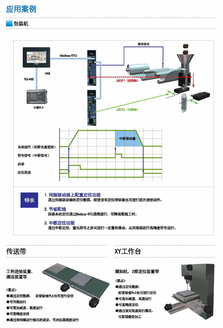 東元伺服JSDF應(yīng)用案例