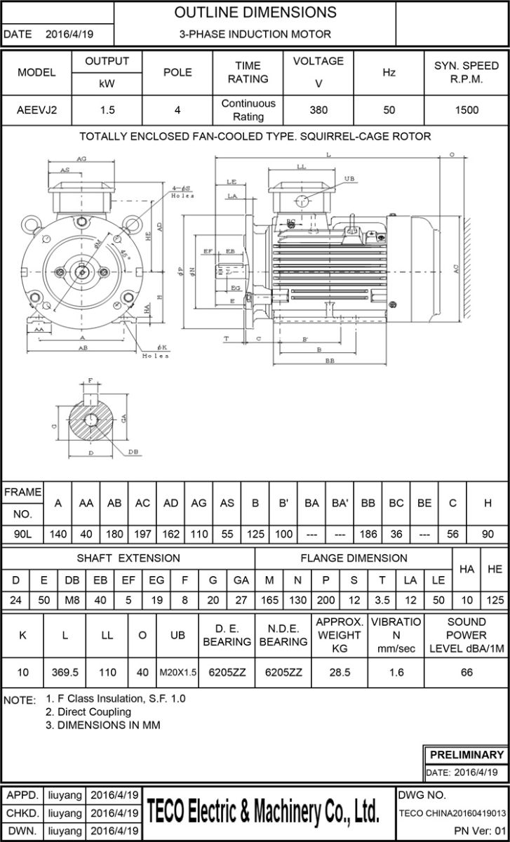 東元1.5KW 4P 臥式節(jié)能電機尺寸圖